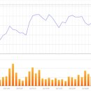 케어라이프코리아(주) 이미지