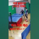 국대탁구 커트하는 방법 이미지