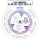 파란나라미술학원 - 음성군 오산로 34 | 파란나라미술학원