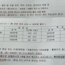 마이비산부인과의원 네이버블로그