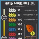 (주)더클라임