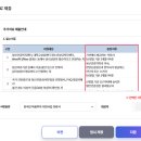 창원정신건강복지센터 | 전국민마음투자사업 정신건강복지센터 바우처 카드 신청 후기