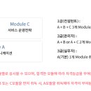 SMAT 서비스경영자격 (Module B 서비스 마케팅&세일즈) 네이버블로그