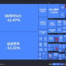 퓨쳐박스