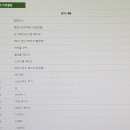 제과기능사 실기 이미지