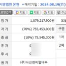 버스정류장 07-101 이미지