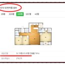 금오가스(주) - 18243 | 금오가스(주)