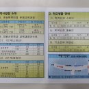 소망반(초등1~2) 이미지