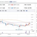 에이케이켐텍(주) - 8684 | 에이케이켐텍(주)