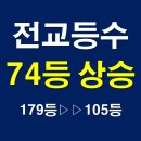 에듀숭문