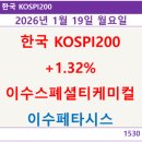 스페셜가스