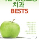 서울아크로치과의원 이미지