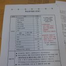 병영초등학교병설유치원 이미지