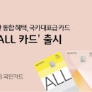 ２％ 티티엘뉴스