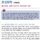 효성화학 : 폴리케톤, 올해 EBITDA 흑자전환 전망 이미지