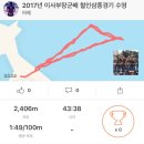 장군복싱클럽 | 2017년 제6회 이사부장군배 삼척 철인3종경기대회(그레이트맨 시리즈)