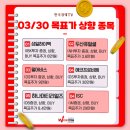 (주)엔에이치엔벅스 | [3월 30일 특징주&amp;장중시황] 성일하이텍, 듀산퓨얼셀, 펄어비스, 에코프로비엠, ISC 등