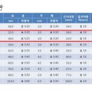 틴휘슬 이미지