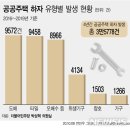 공공타일