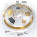 아카데미콘택트안경 이미지