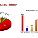 GS25중동스타 이미지