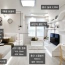 프라지움아파트(1차) 이미지