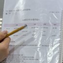 홍대 보컬학원 미라클사운드 스튜디오 발성부터 시작하는 축가연습