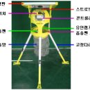 태양방제