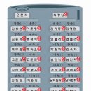 영주삼육산악회 2024년 1월 정기산행 신청 (전북 김제시 - 모악산) 이미지