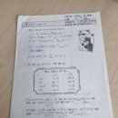 대치다함::다함영재보습학원 생생후기(입학, 레벨업, 학원정보)