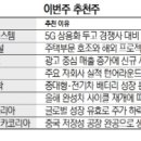서진화학(주) 이미지