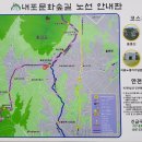 내포문화숲길 7코스 용봉초등학교~홍성성당(5.6km) 걷다 이미지