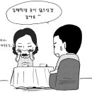 자기소개서 첨삭 회당 3만원에 해드립니다. (A4지 1장 미만, 글자 12포인트 기준일 경우 2만원) - 감동을 주는 자기소개서의 특징과 적성의 발견! 이미지