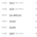 GS25 하단아트몰링점 네이버블로그