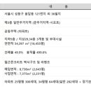 명문웨딩홀