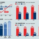 재단법인과천문화재단노동조합 | 2025. 11. 21 일간지 경제뉴스 브리핑