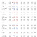 와이지메디컬 이미지