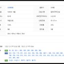 인제조은약국 이미지