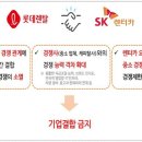주식회사 매일렌트카 티스토리