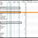 세원에너지주