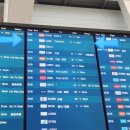 캐나다 동부 7인 가족여행 시작 ✈️ 토론토 허츠 렌트·토론토 아일랜드 후기