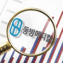 동방상회