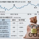 한국탄소배출권거래소 이미지