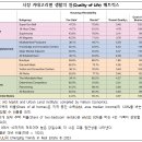 이윤공인중개사사무소 이미지