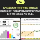 벨영어원서학원