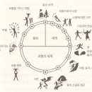 태조파크장여관 | [페이트 코어] 5월 16일 만주를 향해 쏴라