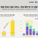 퍼스널모빌리티씽씽 이미지