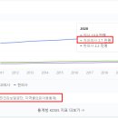 김진치과의원 네이버블로그