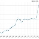 인바이츠바이오코아(주) 이미지
