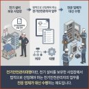 선일 태양광발전소 이미지